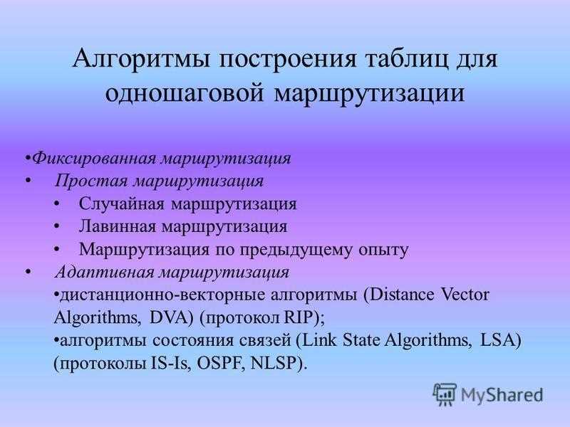 Что такое алгоритм LSA?