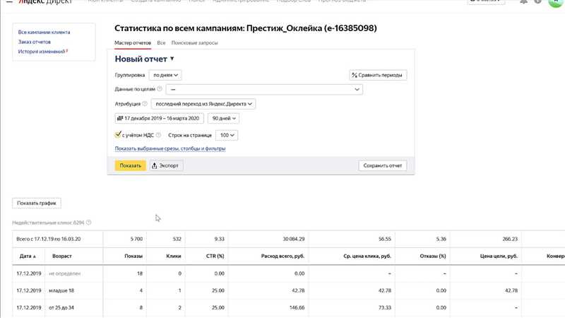 Обновленный алгоритм учета релевантности объявлений