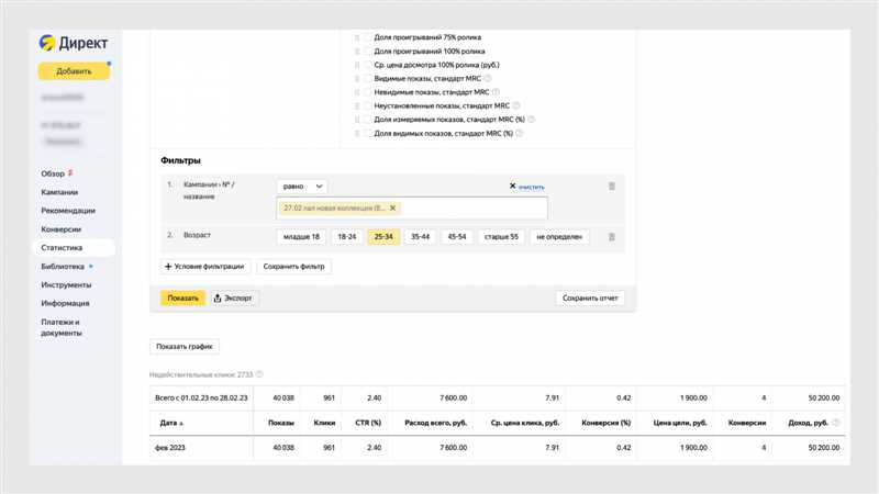 Апрельские изменения Яндекс.Директа - результаты