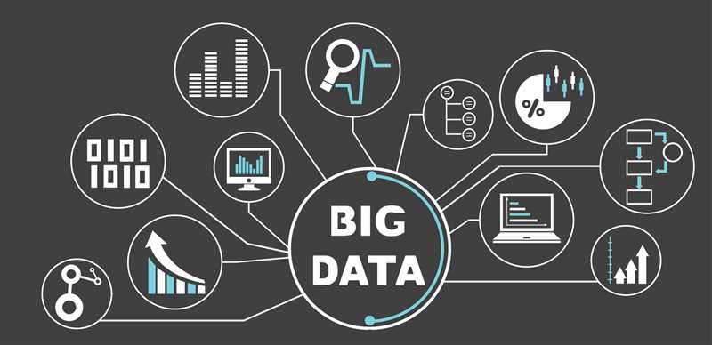 Big Data SEO: как заставить большие данные работать на ваш бизнес