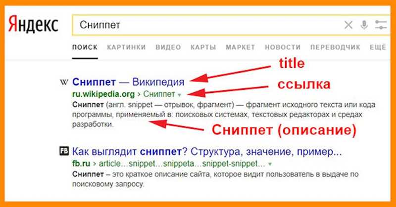 Изменение стратегии поисковой рекламы с учетом 