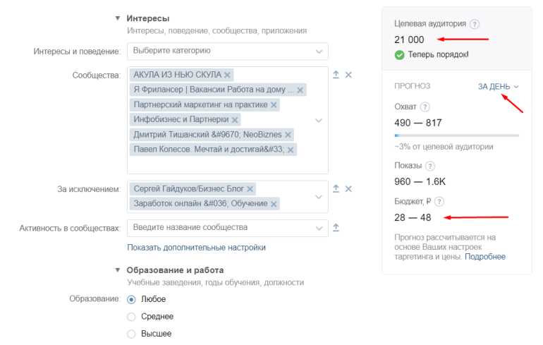 3. Создание рекламного объявления