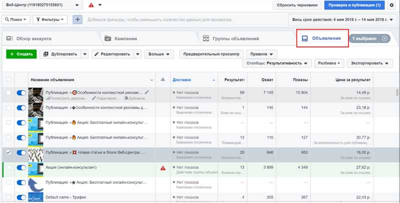 Управление рекламным бюджетом и мониторинг результатов