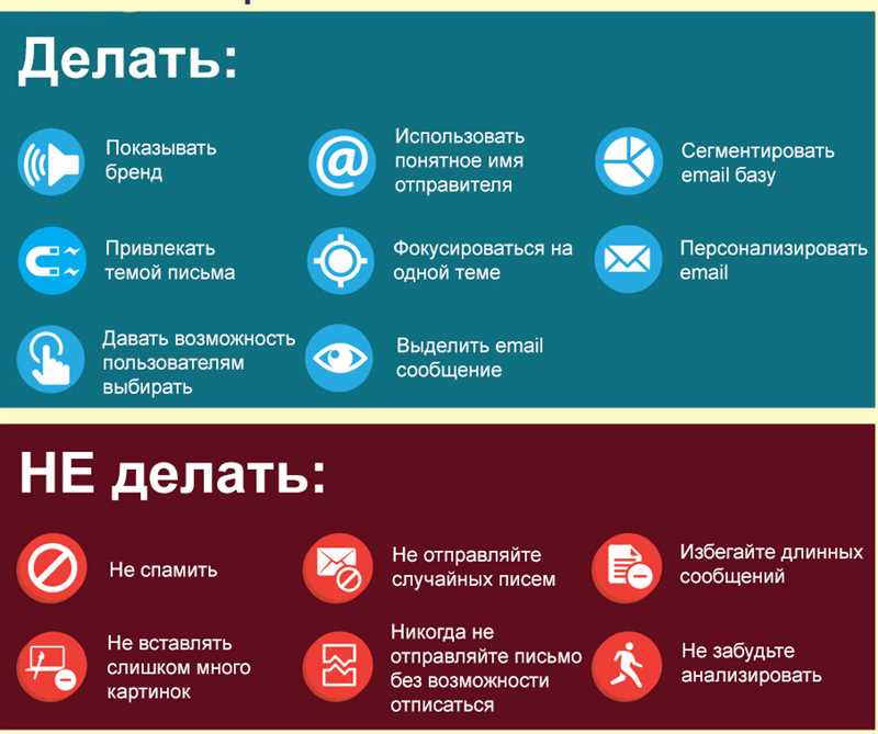 Преимущества использования искусственного интеллекта в email-маркетинге: