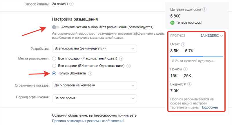  Важность таргетирования по интересам в Google Ads 