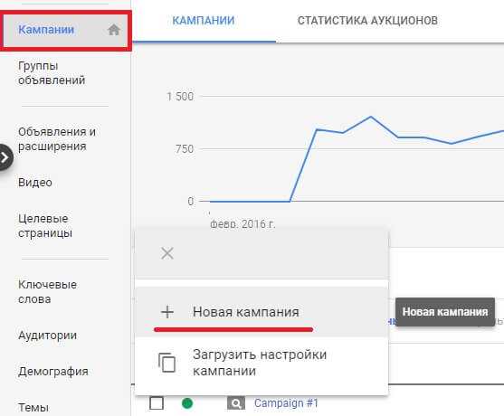 Регистрация в Google Ads и создание аккаунта