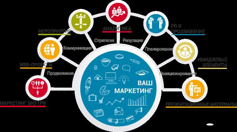 Ивенты как источник контента: извлекаем выгоду из событий