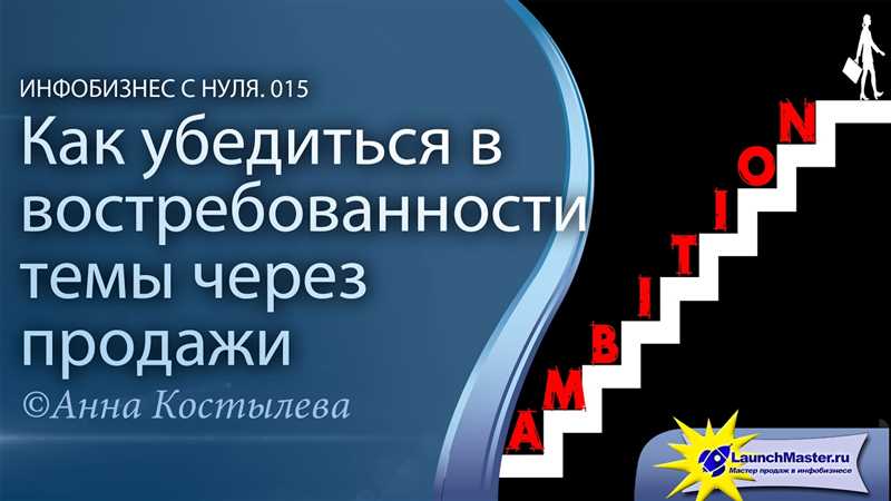 Важно следить за результатами вашей рекламной кампании и проводить постоянное тестирование и оптимизацию, чтобы получить наибольшую отдачу от платформы «Дзена» и дешевые лиды для вашего инфобизнеса.