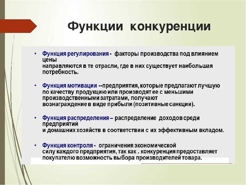 Как определить конкурентность запроса – несколько способов