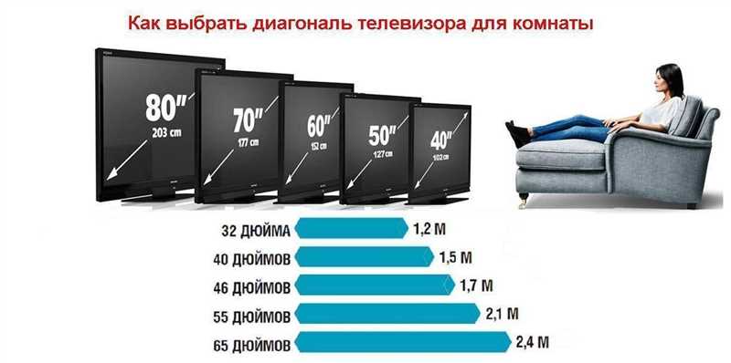 Советы по подбору домена для сайта