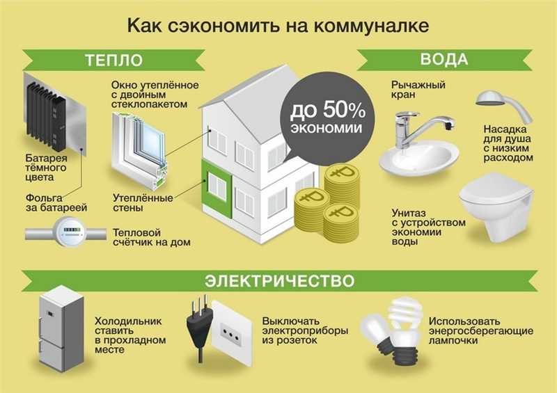 Как сократить бюджет на контент без потери качества