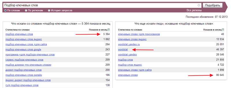 Второй шаг: Исследование ключевых слов через поисковые системы