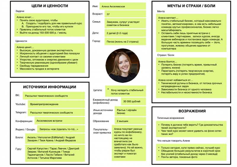 Как составить портрет клиента и сегментировать аудиторию: способы и инструменты