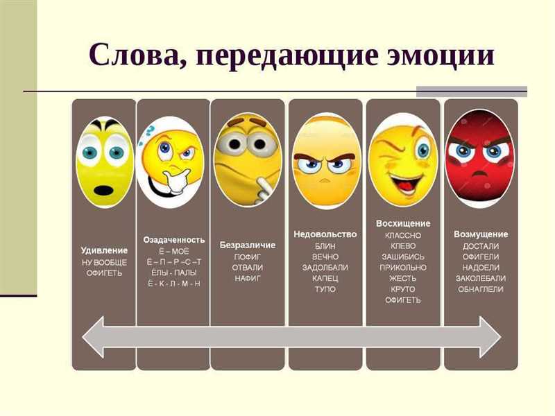 Зачем эмоции важны в продажах?