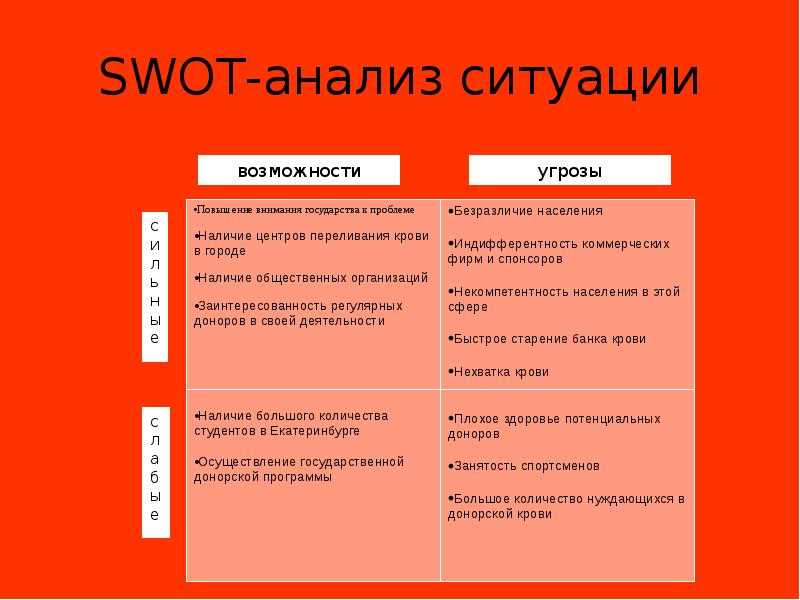 Стоит ли читать PR-специалистам?