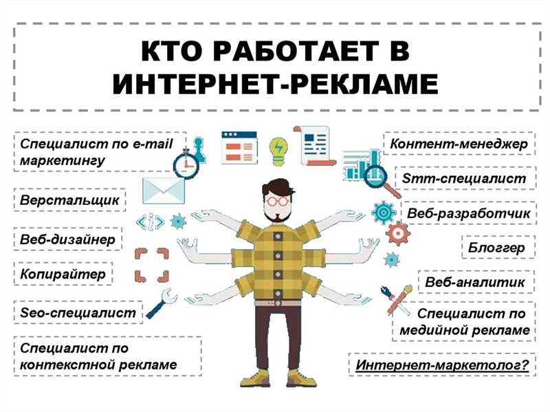 Повышение эффективности маркетинговых кампаний