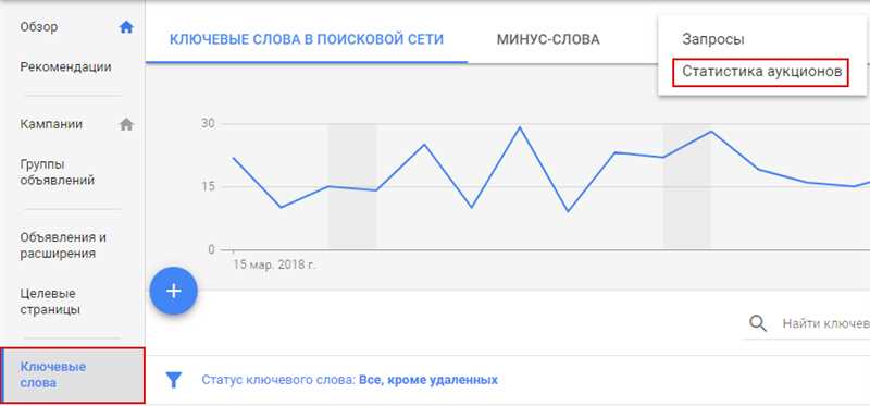 Не объективная информация