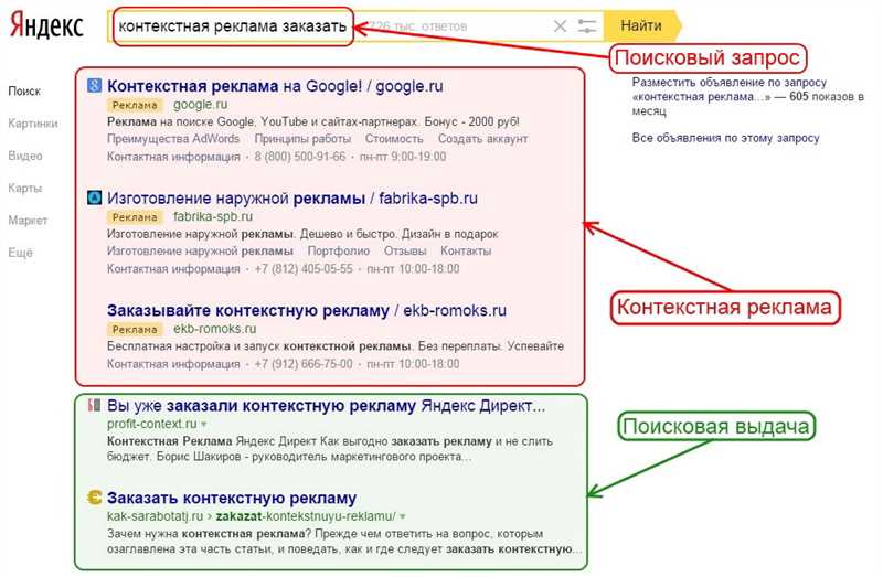 Какое количество запросов должно быть включено в идеальную рекламу?