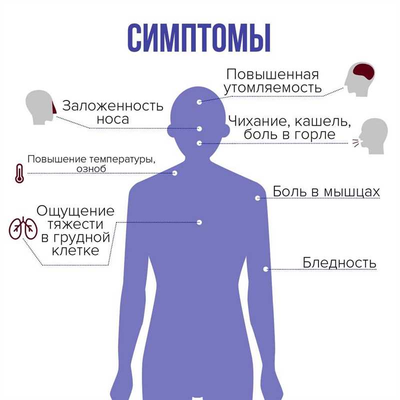 Словить хайп и выжить: как бренды реагируют на коронавирус