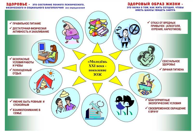 ТикТок и здоровый образ жизни - создание позитивного контента