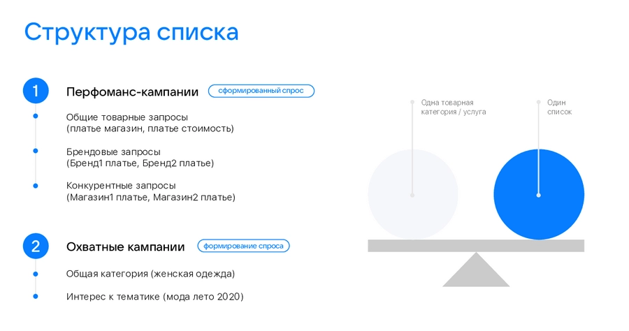 Группы ВКонтакте: важный инструмент продвижения