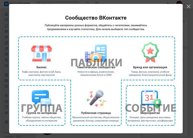 Рекламная платформа VK Ads: эффективный способ достижения целевой аудитории