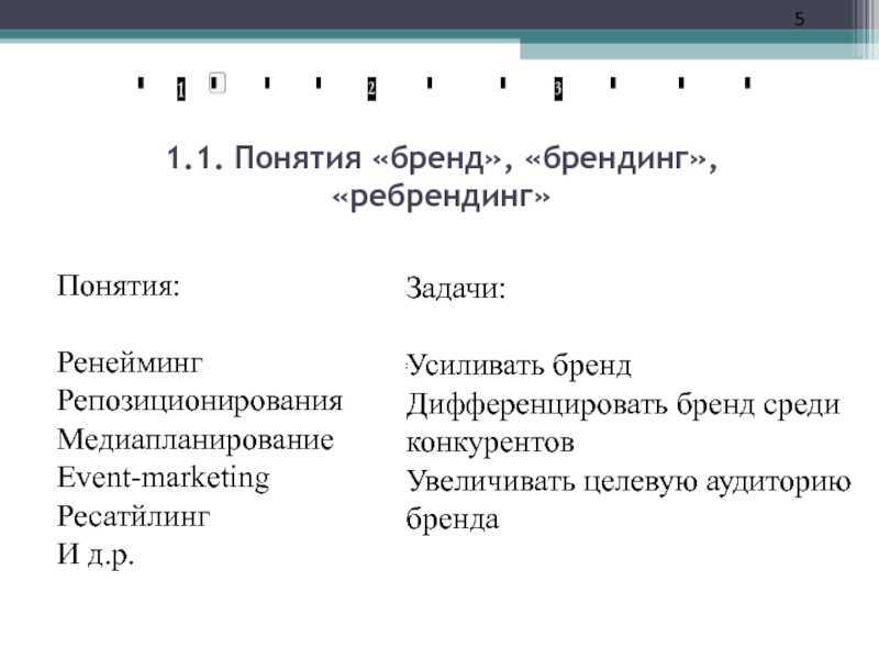 Почему ребрендинг и ренейминг могут спасти компанию