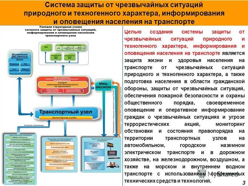 Взаимодействие технологических компаний и государства в области алгоритмов рекомендаций: итоги