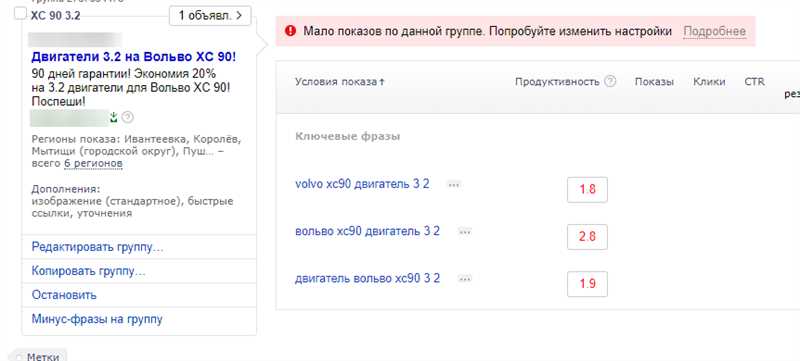 Как увеличить количество показов в Яндекс.Директ - советы и профилактика